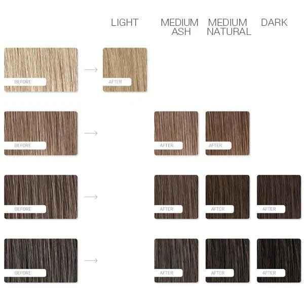 American Crew Precision Blend Medium Ash 5|6 (3 Pack) - Image 3