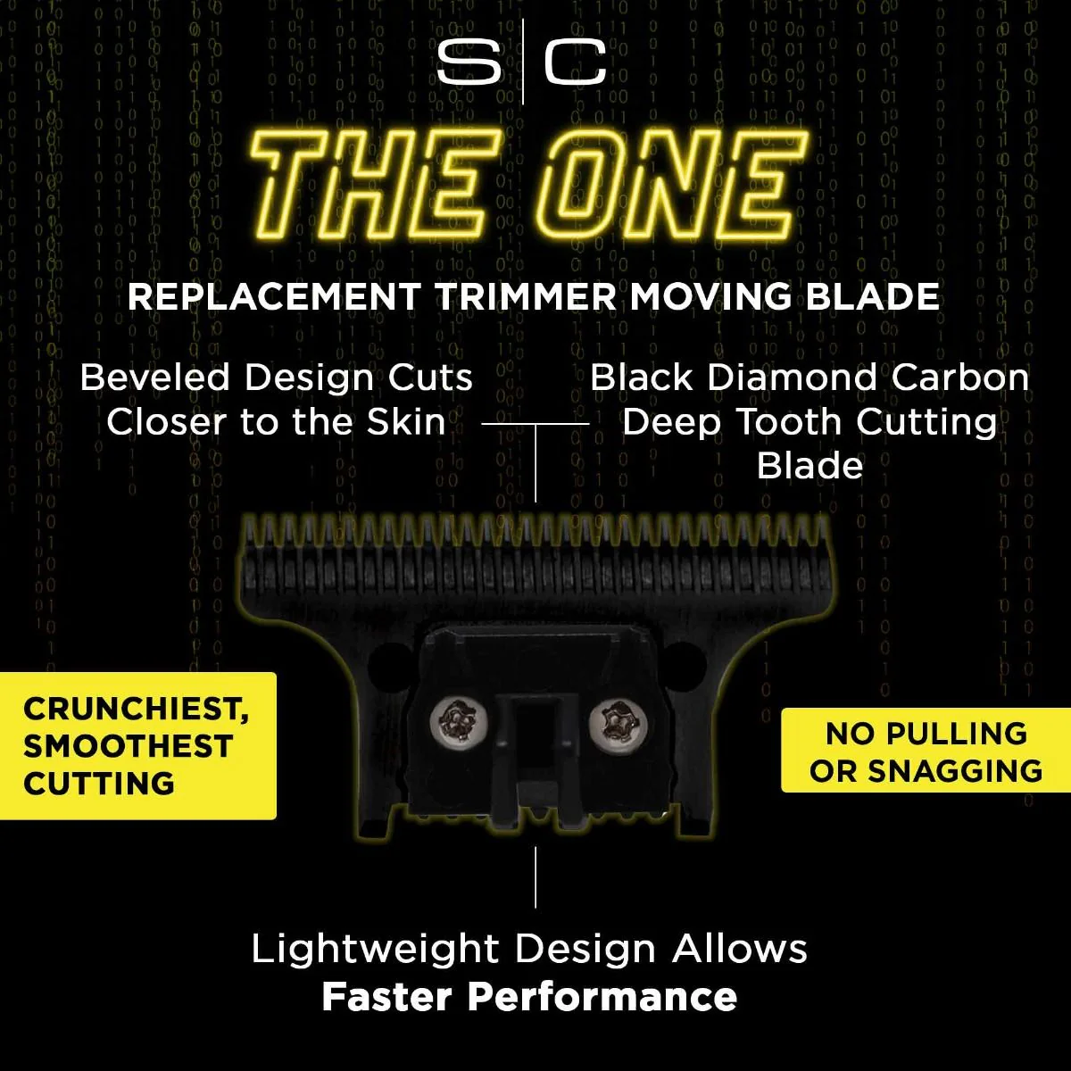 Gamma+ Wide Stainless Steel Blade + The One DLC Cutting Trimmer Blade - Image 4