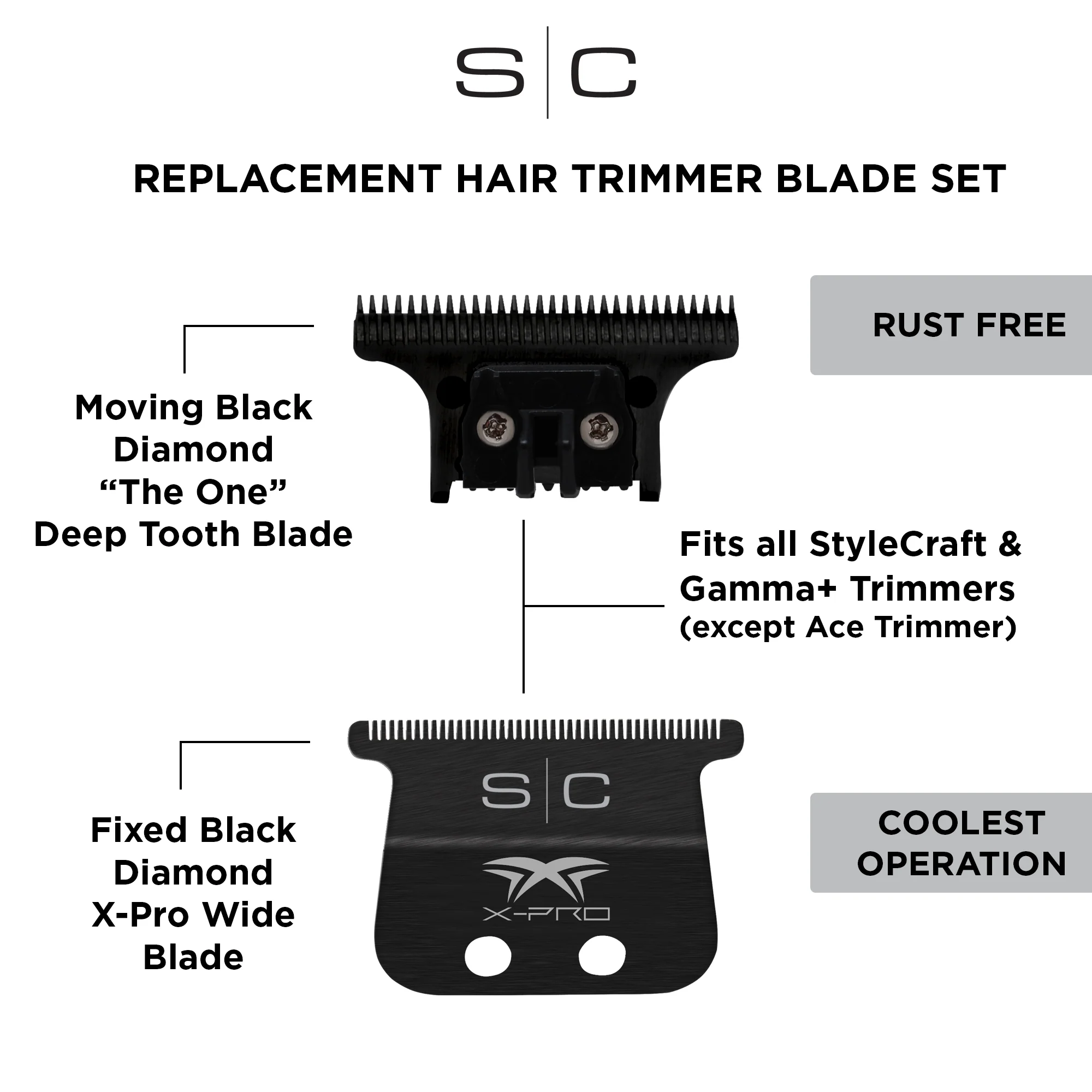 S|C Fixed Black Diamond X-Pro Wide Blade with Black Diamond “The One” Cutter - Image 2