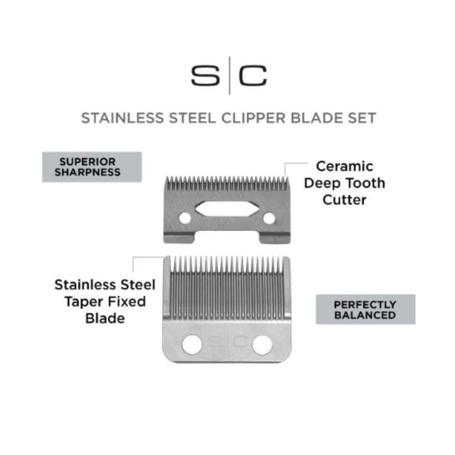 Stylecraft Replacement Stainless Steel Fixed Taper Clipper Blade with Ceramic Moving Blade Set - Image 2