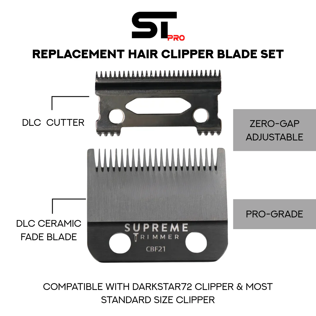 Supreme DLC Ceramic Fade Blade for Darkstar 72 - Image 4