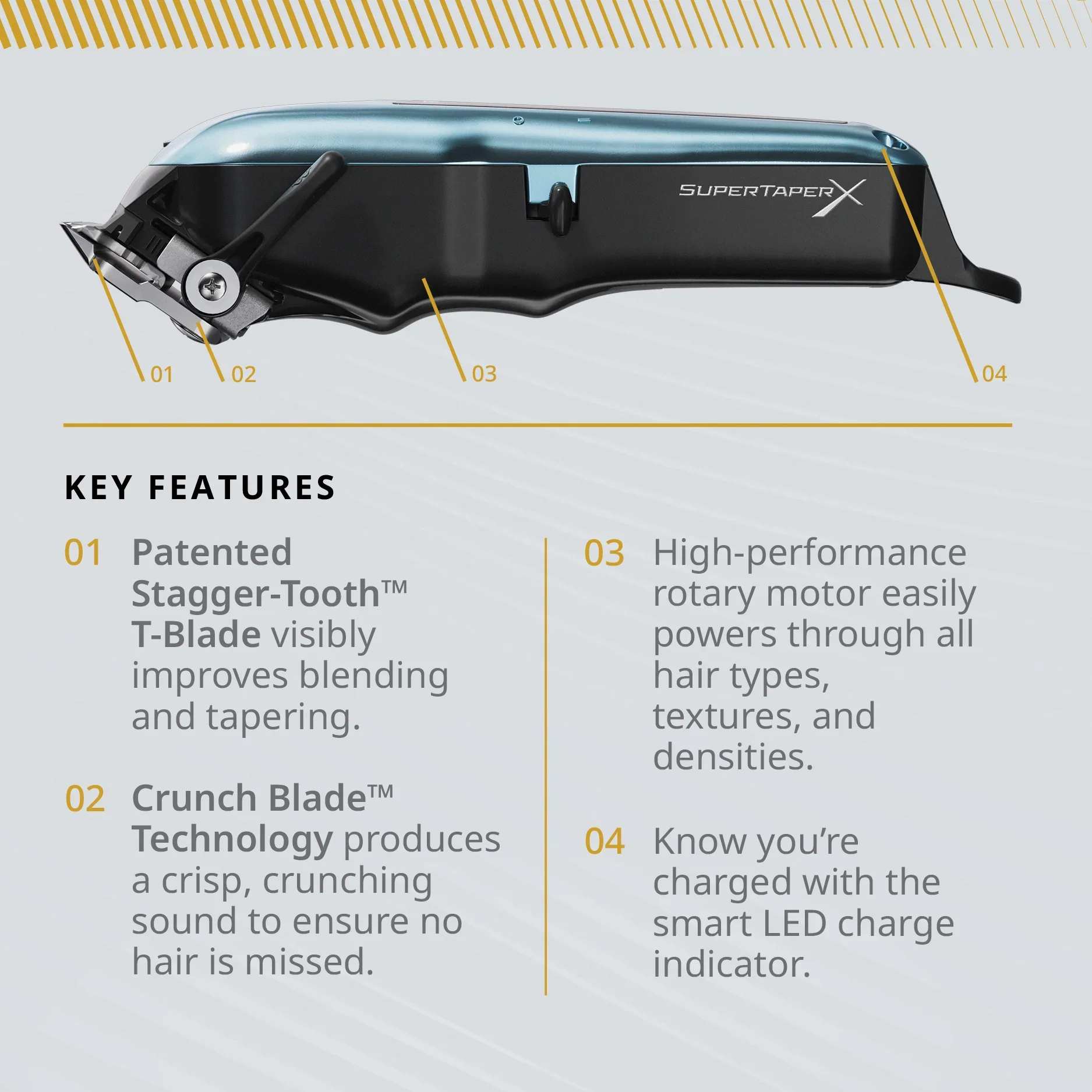 Wahl Super Taper X Cordless Clipper - Image 6